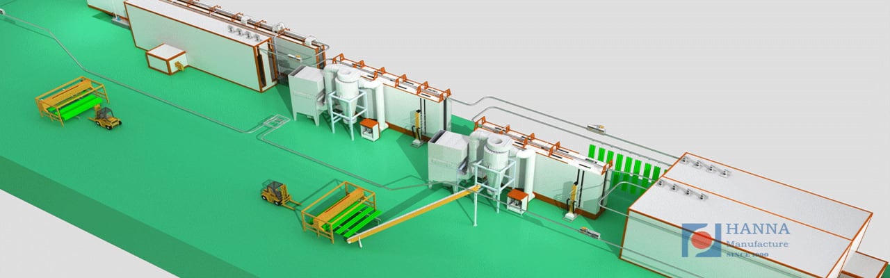 Automatic Powder Coating Line
