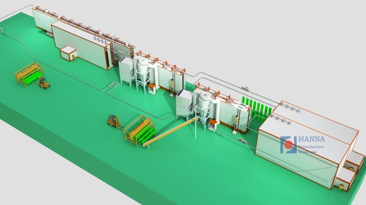 Automatic Powder Coating Line