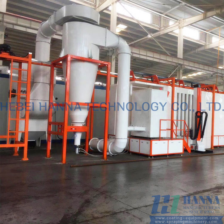 Powder Coating Powder - Hanna Technology