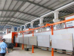 Buy Wholesale China Automatic Mdf Board Powder Coating Production Line  Powder Coating Paint Line Systems & Spray Coating Machine at USD 250000