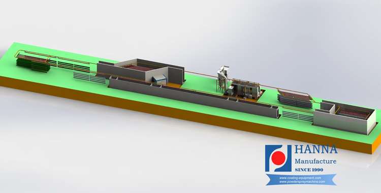 Powder coating line