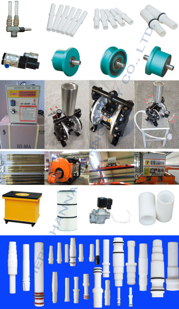 Powder Coating Machine Parts Hanna Technology