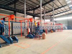 Stainless-Steel-Mesh-Powder-Coating-Spray-Equipment