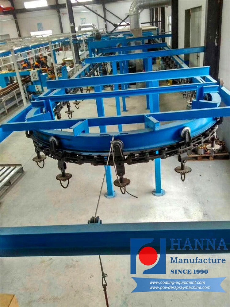 Overhead-Chain-Conveyor