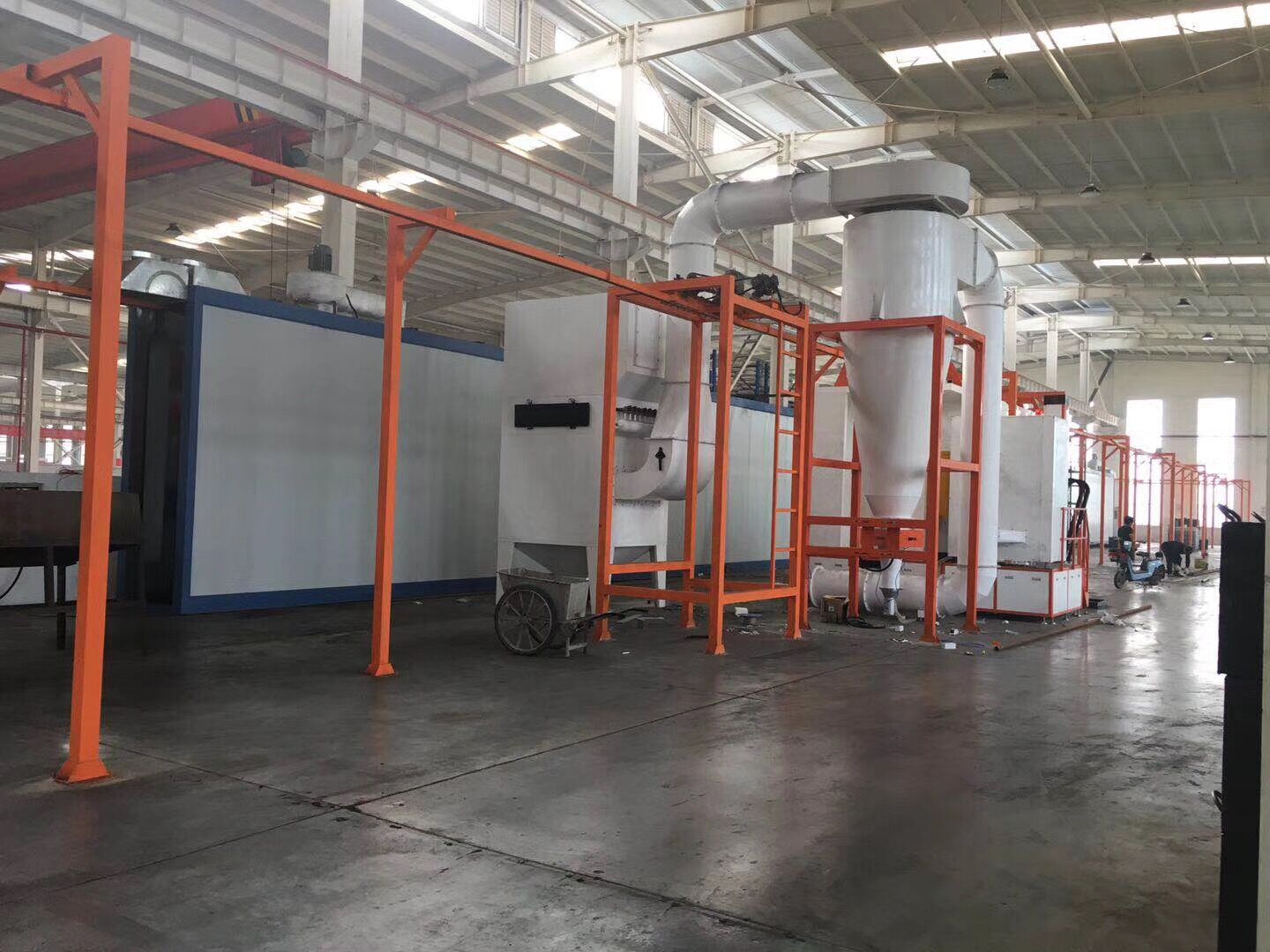 powder coating line