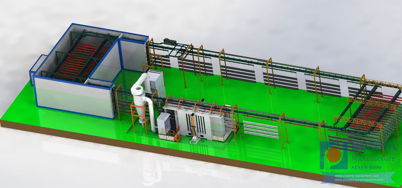 banner-Powder-Coating-Line2