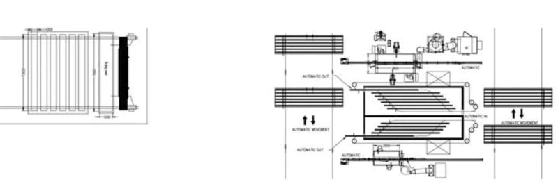 Manual Powder Coating Line