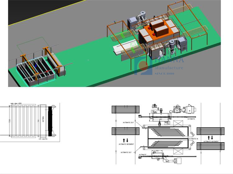 Manual Powder Coating Line
