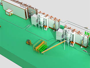 Automatic Powder Coating Line