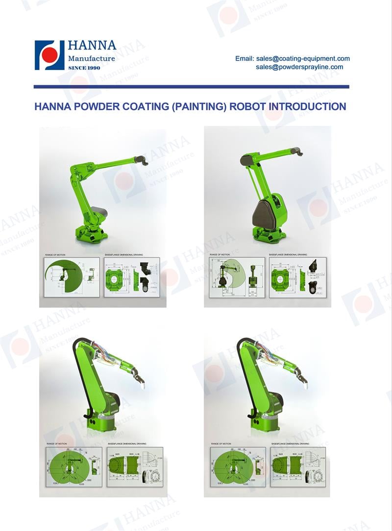 Powder coating robot (2)