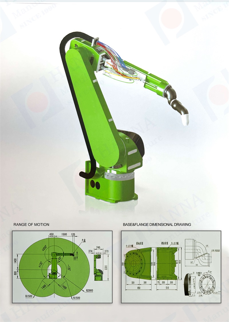 Visual Automatic Programming Robot 1