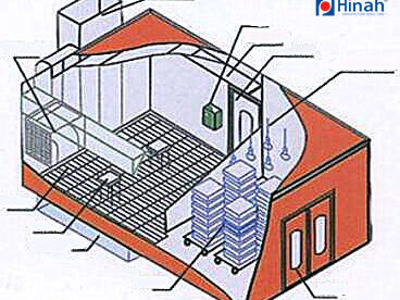 difference of water-spinning wet spray paint booths (4)