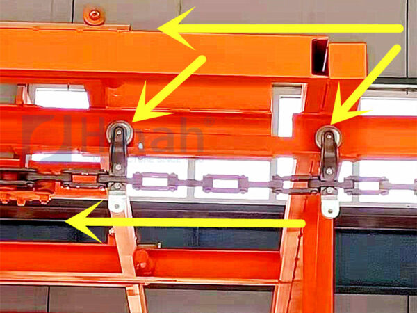 effectsof the quality of the chain on the conveyor line (3) effectsof the quality of the chain on the conveyor line (3)