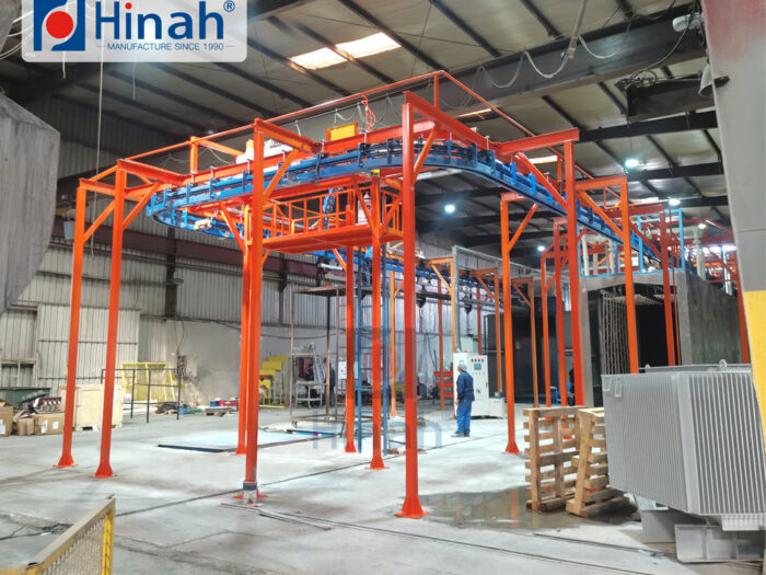 Steps and considerations for manual powder coating (5) Steps and considerations for manual powder coating (5)