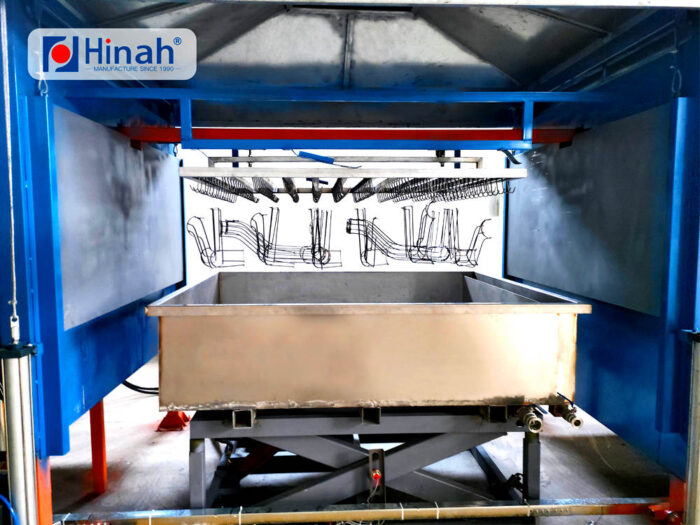 thickness of the coating in powder dip tank coating line (1)
