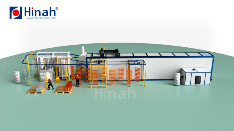 Automatic Powder Coating Line Automatic Powder Coating Line