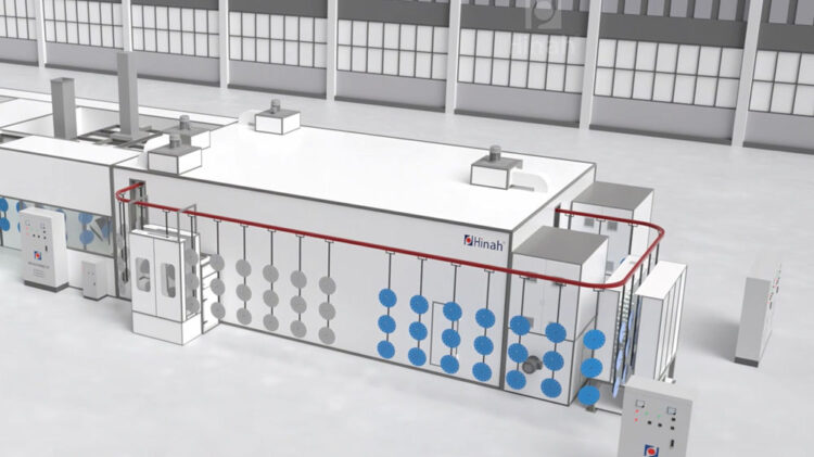 painting coating line for painting coating line for