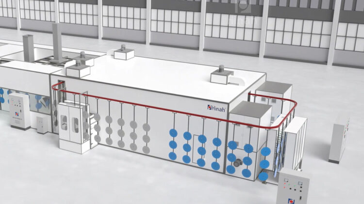 painting coating line for